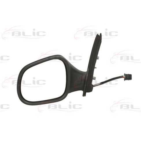 Oglinda retovizoare Oglinda retovizoare