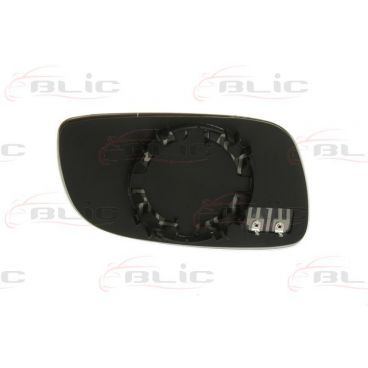 Sticla oglinda retrovizoare