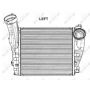 Radiator aer Radiator aer