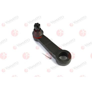 Bieleta caseta directie