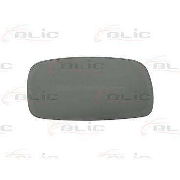 Sticla oglinda retrovizoare