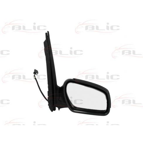 Oglinda retovizoare Oglinda retovizoare