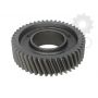 Pinion cutie viteze