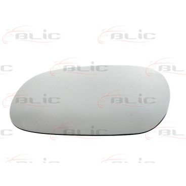 Sticla oglinda retrovizoare