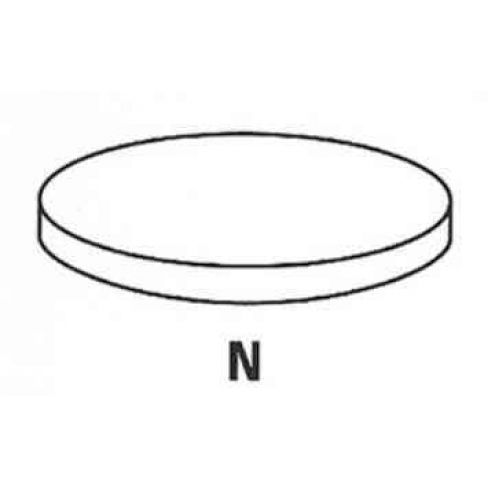 Tachet reglare distanta Tachet reglare distanta