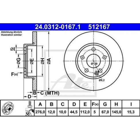 Disc frana Disc frana