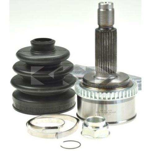 Cruce cardanica Cruce cardanica