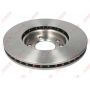 Disc frana Disc frana
