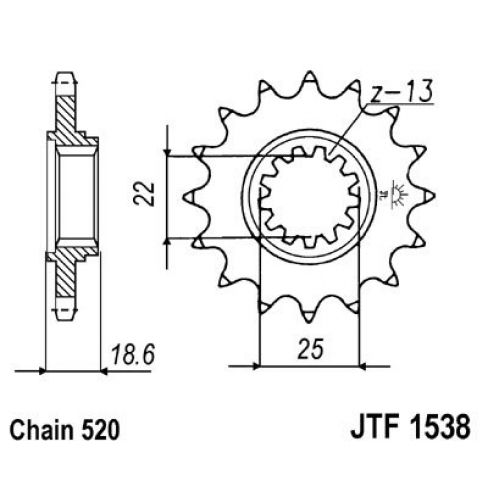 Pinion fata