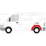 Aripa reparatie
