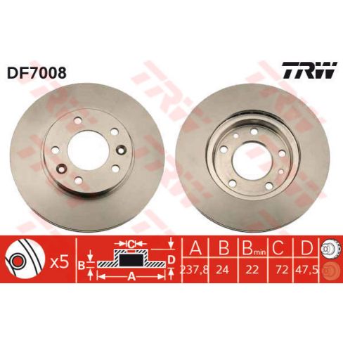 Disc frana Disc frana