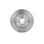Disc frana Disc frana