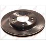 Disc frana Disc frana