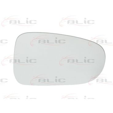 Sticla oglinda retrovizoare