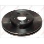 Disc frana Disc frana