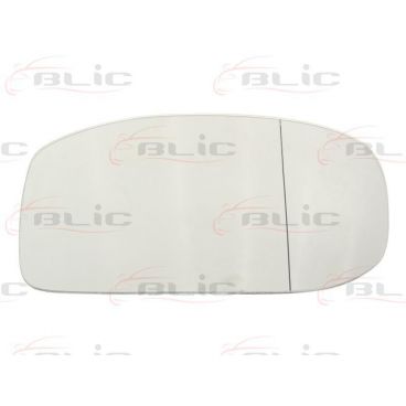 Sticla oglinda retrovizoare