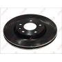 Disc frana Disc frana