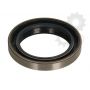 Garnitura pivot Garnitura pivot