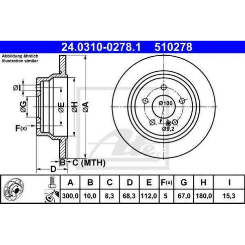 Disc frana Disc frana