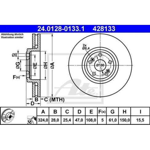 Disc frana Disc frana