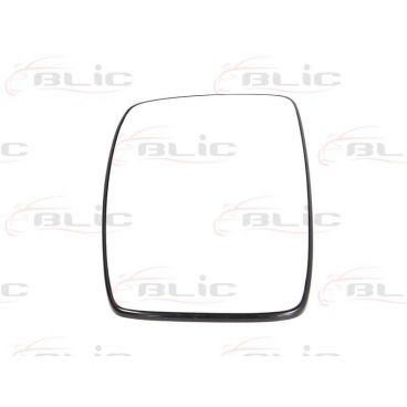 Sticla oglinda retrovizoare