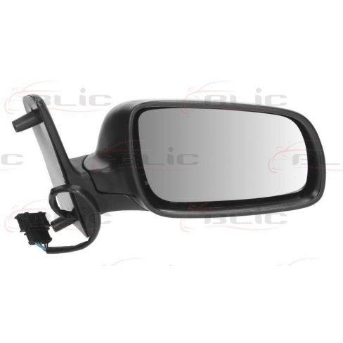 Oglinda retovizoare Oglinda retovizoare