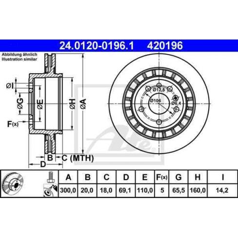 Disc frana Disc frana