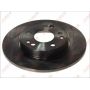 Disc frana Disc frana