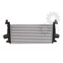 Radiator aer Radiator aer