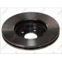 Disc frana Disc frana