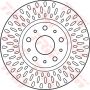 Disc frana Disc frana
