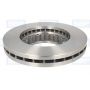 Disc frana Disc frana