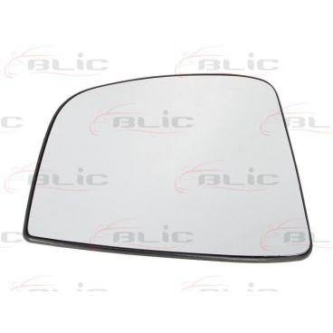 Sticla oglinda retrovizoare