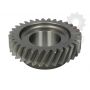 Pinion cutie viteze