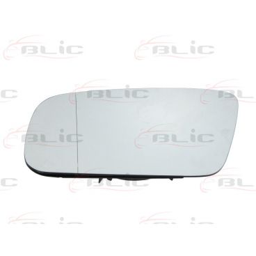 Sticla oglinda retrovizoare