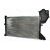 Radiator racire cu apa