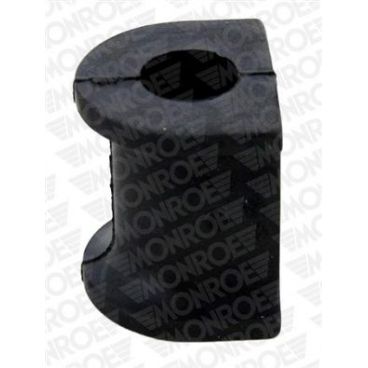 Bucsa bara stabilizatoare