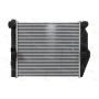 Radiator aer Radiator aer