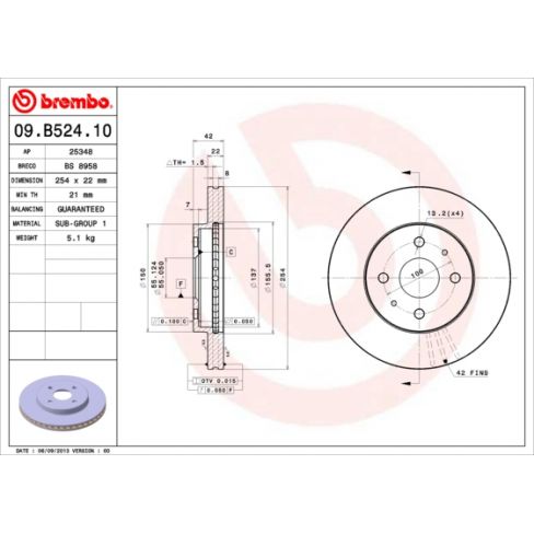 Disc frana Disc frana