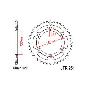 Pinion spate