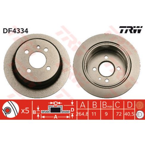 Disc frana Disc frana