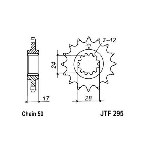 Pinion fata
