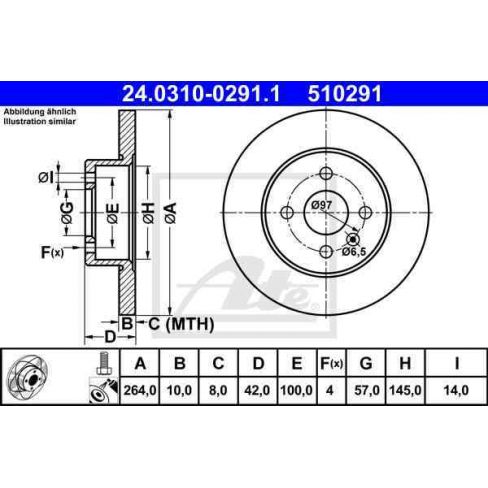 Disc frana Disc frana