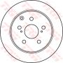Disc frana Disc frana