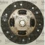 Clutch kit with bearing