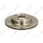 Disc frana Disc frana