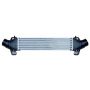 Radiator aer Radiator aer