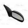 Oglinda retovizoare Oglinda retovizoare