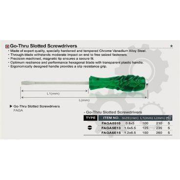 Surubelnita mecanicului