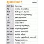 Curea distributie
